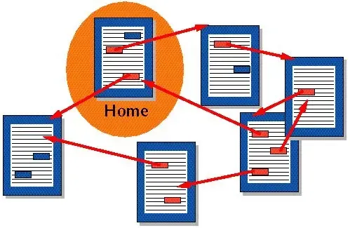 hypertext.webp 
