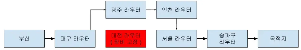 link2.webp 