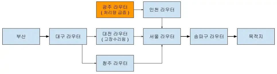 link3.webp 