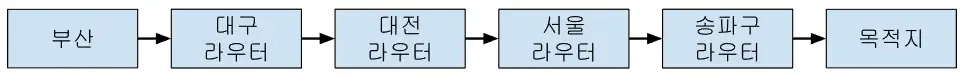 link1.webp 